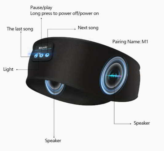 Sleep Headphones Eye Mask