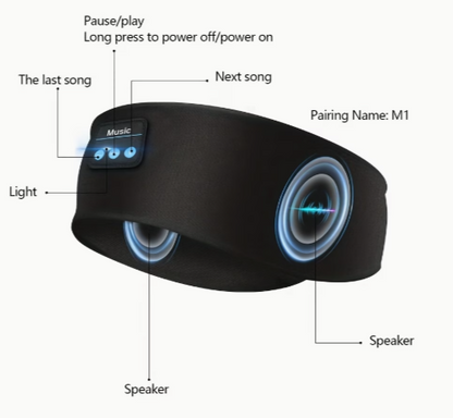 Sleep Headphones Eye Mask