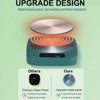 Cup Warmer Pad