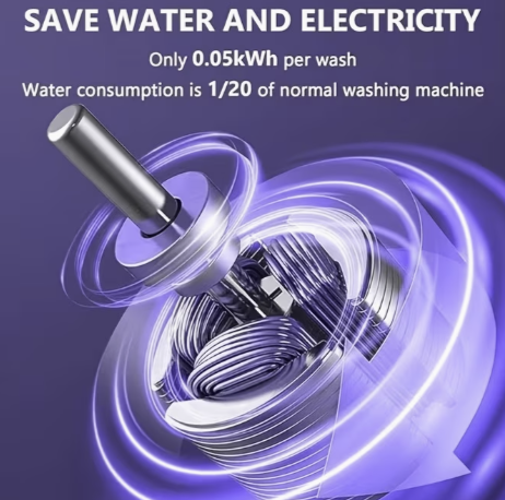 Portable Washing Machine