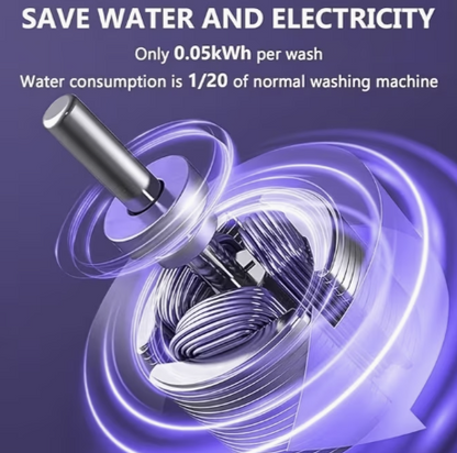 Portable Washing Machine
